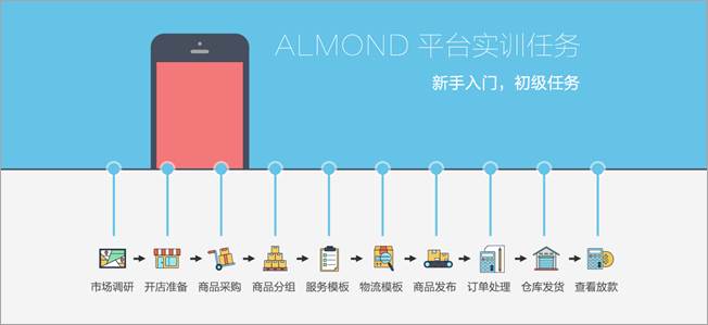 1644299782794857.jpg 圖片關鍵詞